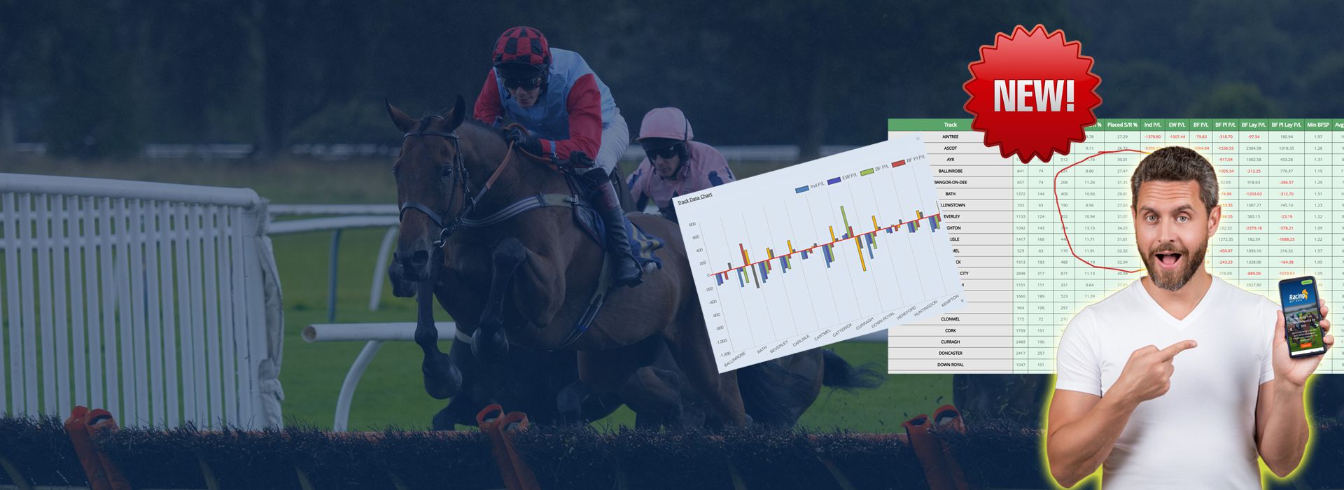 Horse Racing Odds Data - New Tables Slide